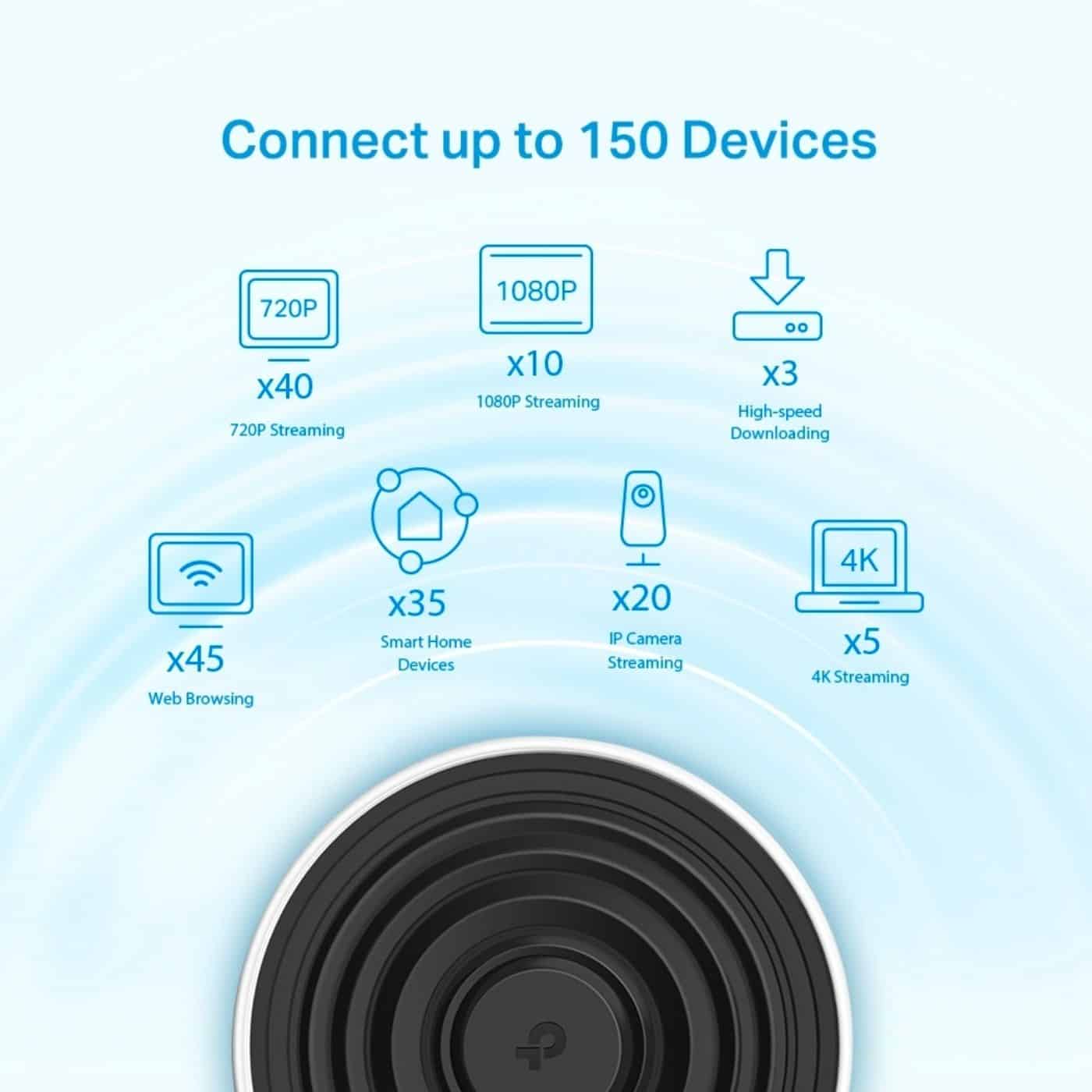 Access Point TP-LINK Deco X68 AX3600 WiFi6 (Pack 2)-One Mesh
