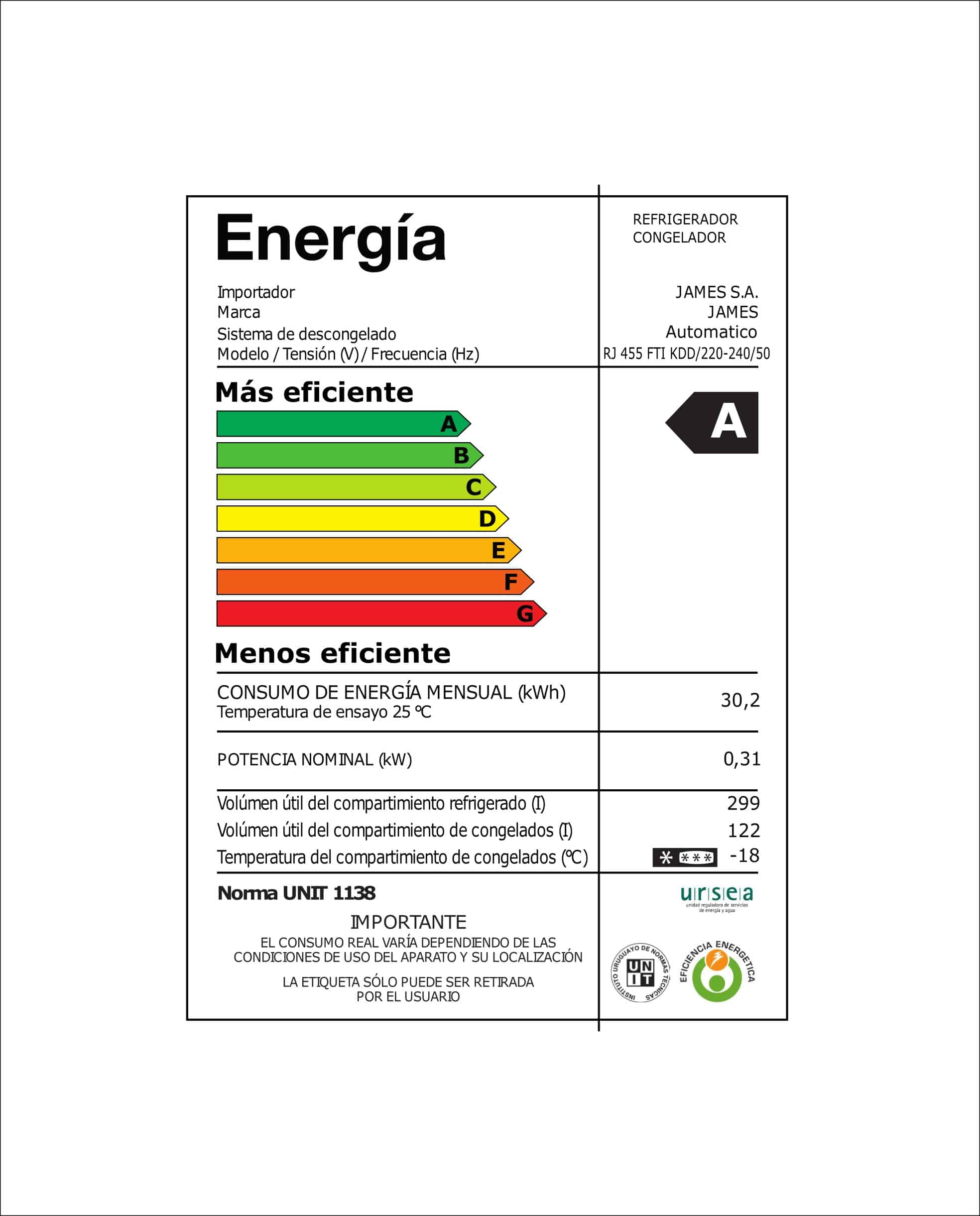 Refrigerador -Heladera James Inverter French Door 421L RJ455