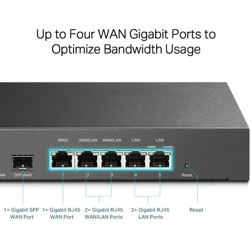 Router Cableado TP-LINK TL-ER7206 VPN Gigabit Multi WAN