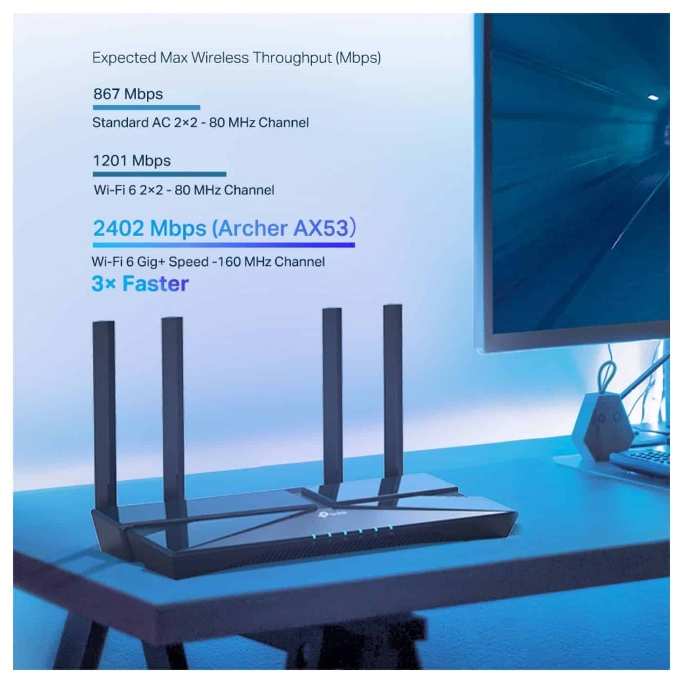 Router Inalámbrico Wi-Fi 6 TP-LINK Archer AX53 Dual Band