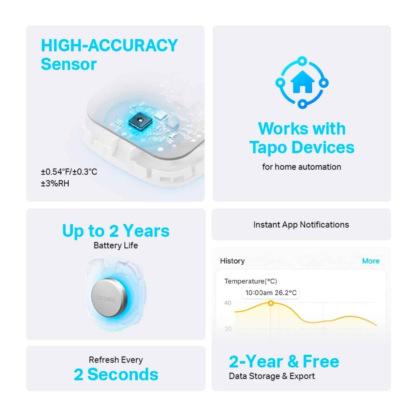 Sensor Tp-link Tapo T310 Temperatura Y Humedad - Vigilancia