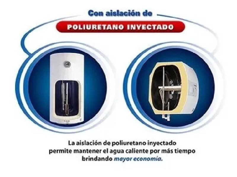 Calefon Termotanque James 20 Litros Prisma Cobre Espesor Max