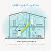 Access Point TP-LINK Deco M3 AC1200 Dual Band (2 unidades)