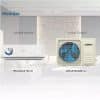 Aire Acondicionado - Enxuta - AAENX - 12000 BTU Eficiencia C