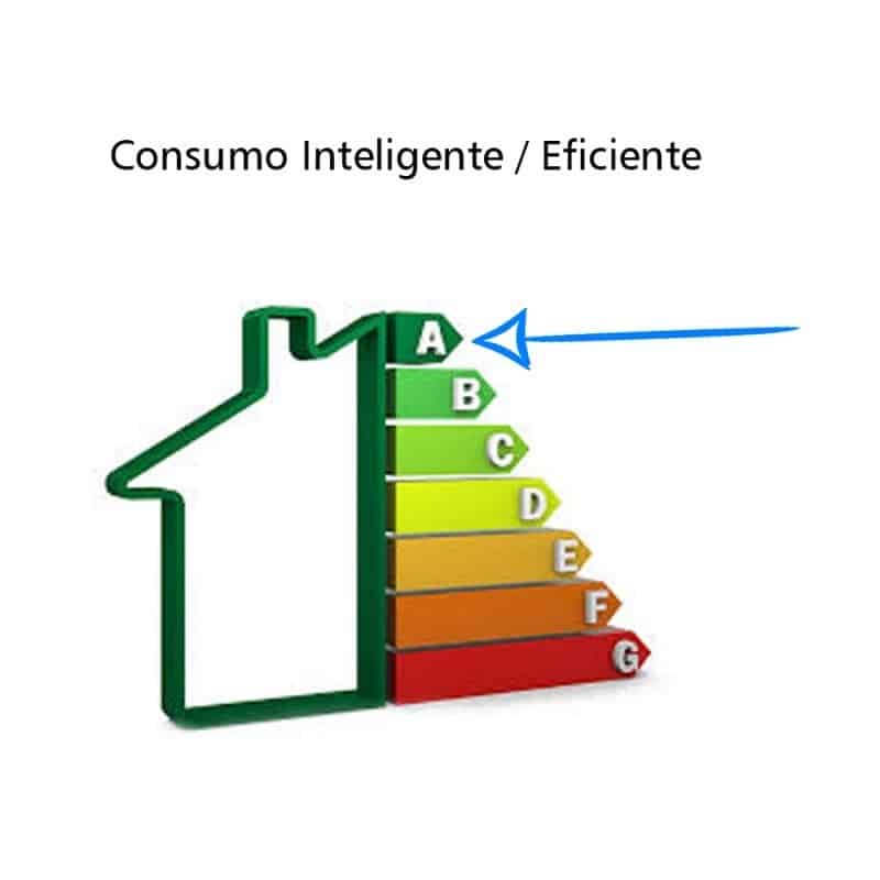 Foco reflector led de 100w Luz Fria Modelo Slim-Eficiencia A