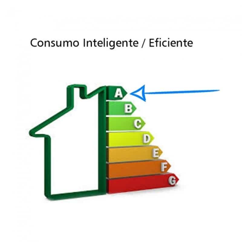 Foco reflector led de 150w Luz Fria Modelo Slim-Eficiencia A