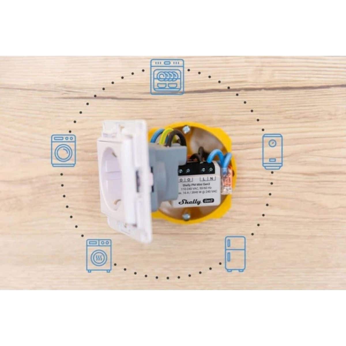 Rele Shelly Mini PM GEN3 Wi-fi Con medición de consumo (PM)