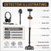 Detector De Metales Plegable Profesional Oro y Plata Naranja