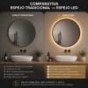 Copia - Espejo Irregular Sin Marco Cuerpo Entero Led 160x50cm