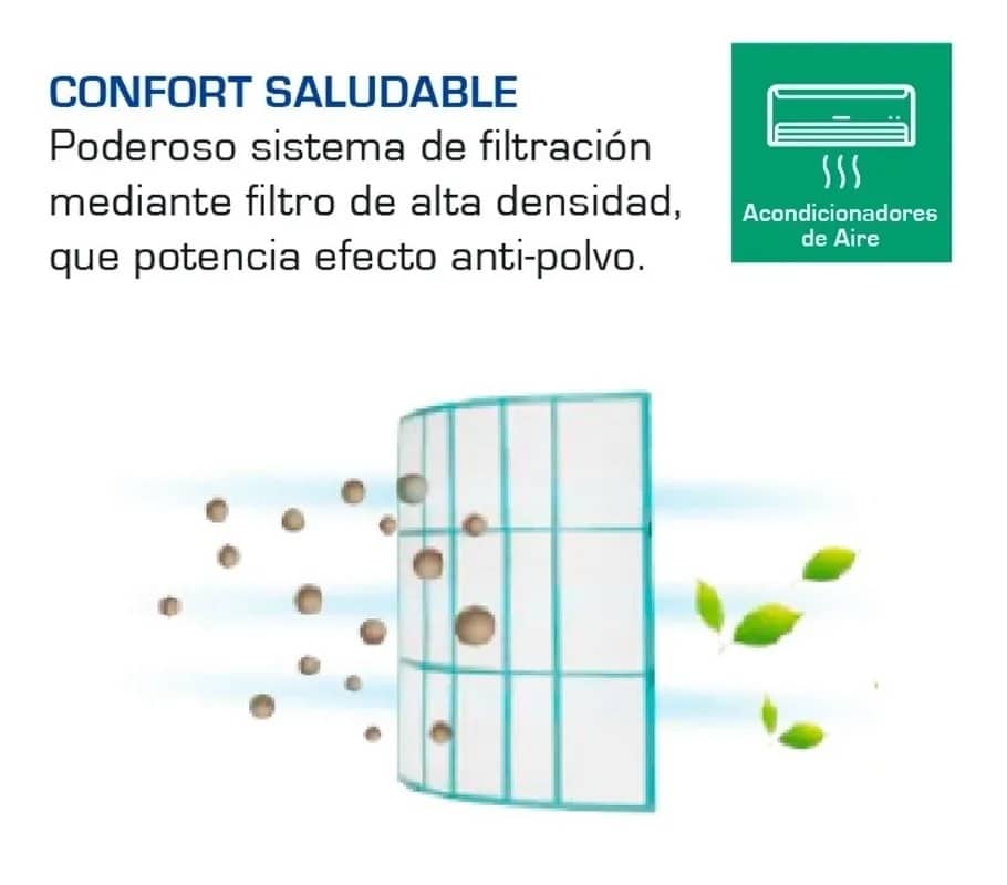 Aire acondicionado James inverter 12000 BTU Clase A Con WIFI