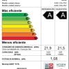 Aire acondicionado James inverter 12000 BTU Clase A Con WIFI